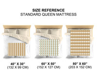 Aztec pattern reversible blanket size chart