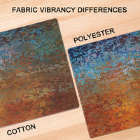Printing differences between poly and cotton fabric on placemats
