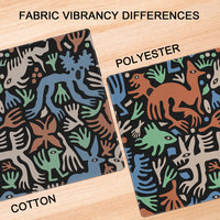 Printing differences on placemats in poly and cotton fabric