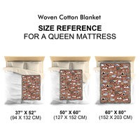 Blanket sizes