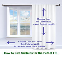 Info graphic on how to size rod pocket curtains