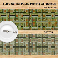 Vibrancy differences in printing on cotton and poly fabric for table runners