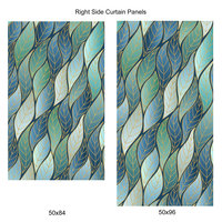 Right panel design