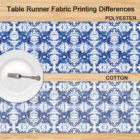 vibrancy differences between polyester and cotton table runners