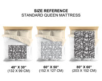 Blanket size chart