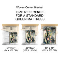 woven blanket size chart
