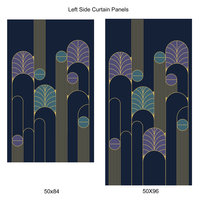 left panels