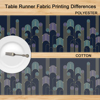 difference in printing between cotton or polyester table runners