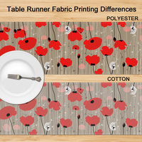 Printing differences between poly and cotton fabric on table runners