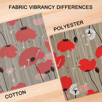 fabric printed differences