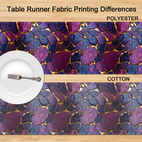 Purple Kintsugi Table Runner fabric printing differences