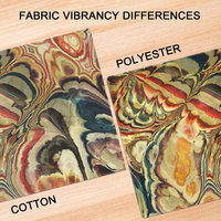 printed difference between poly and cotton fabric