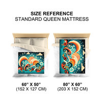 Swirling Ocean Waves Fleece Blanket size chart