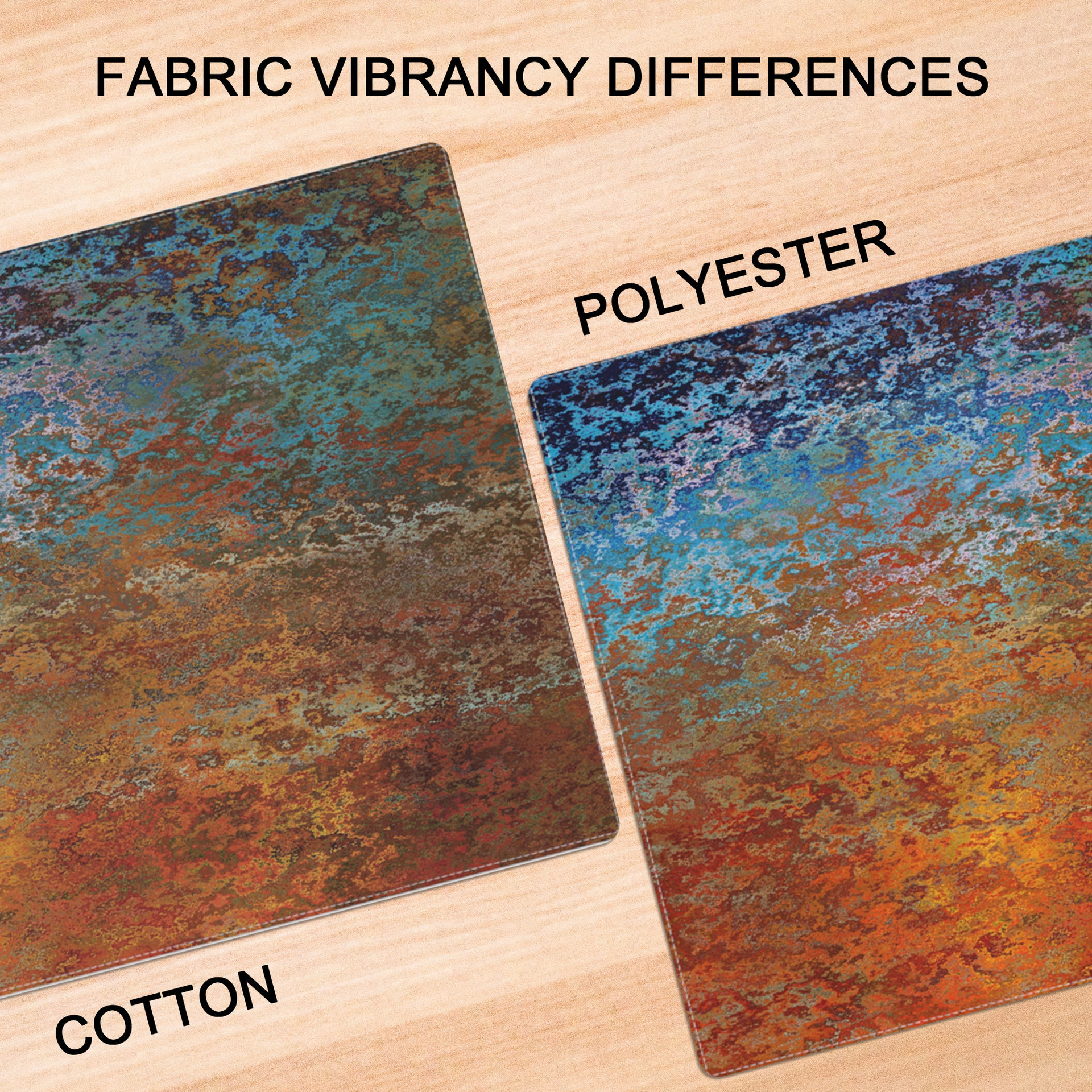 Printing differences between poly and cotton fabric on placemats
