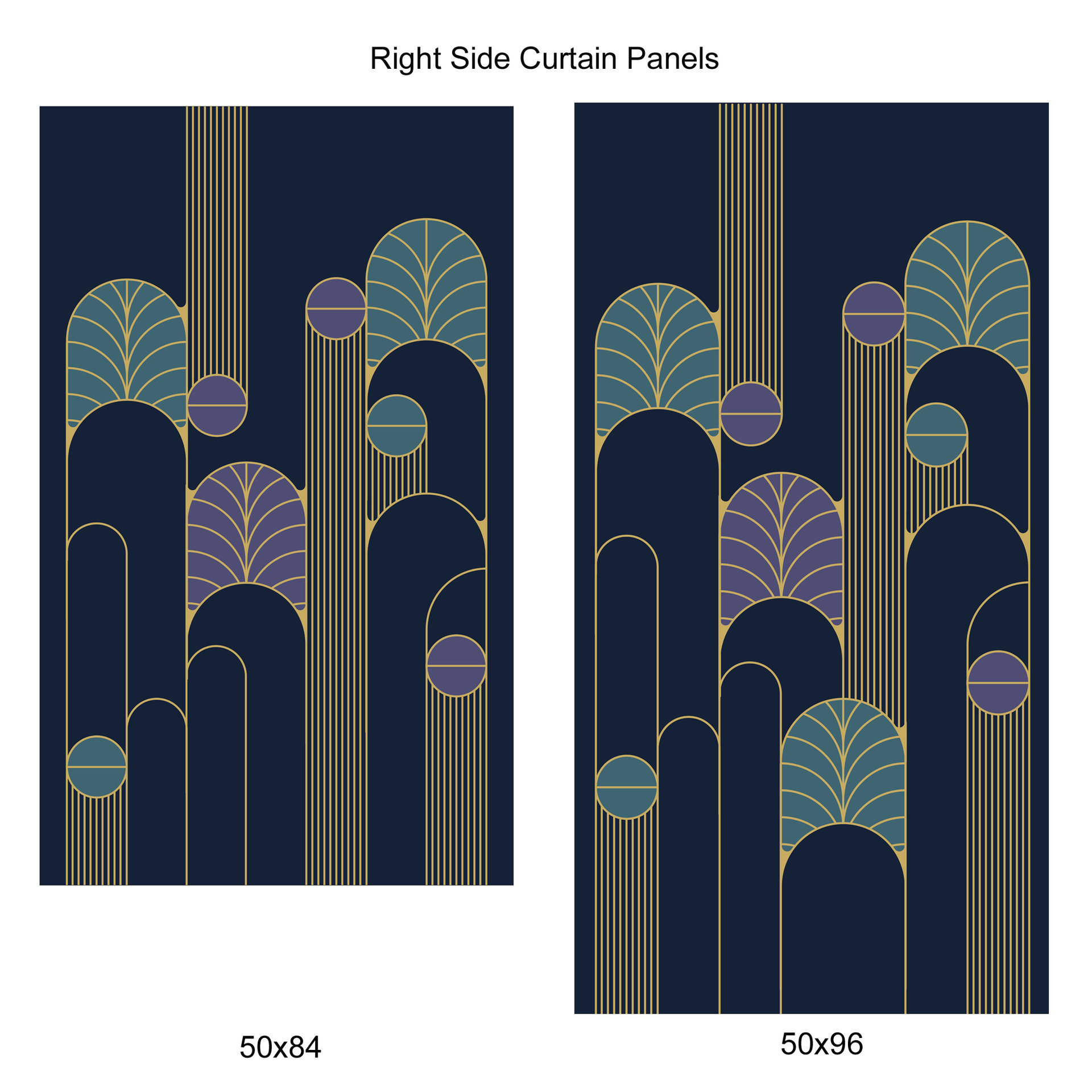 right panels