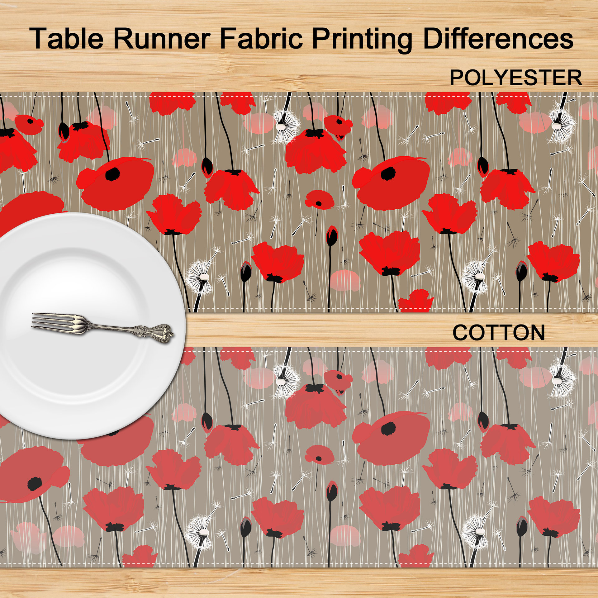 Printing differences between poly and cotton fabric on table runners