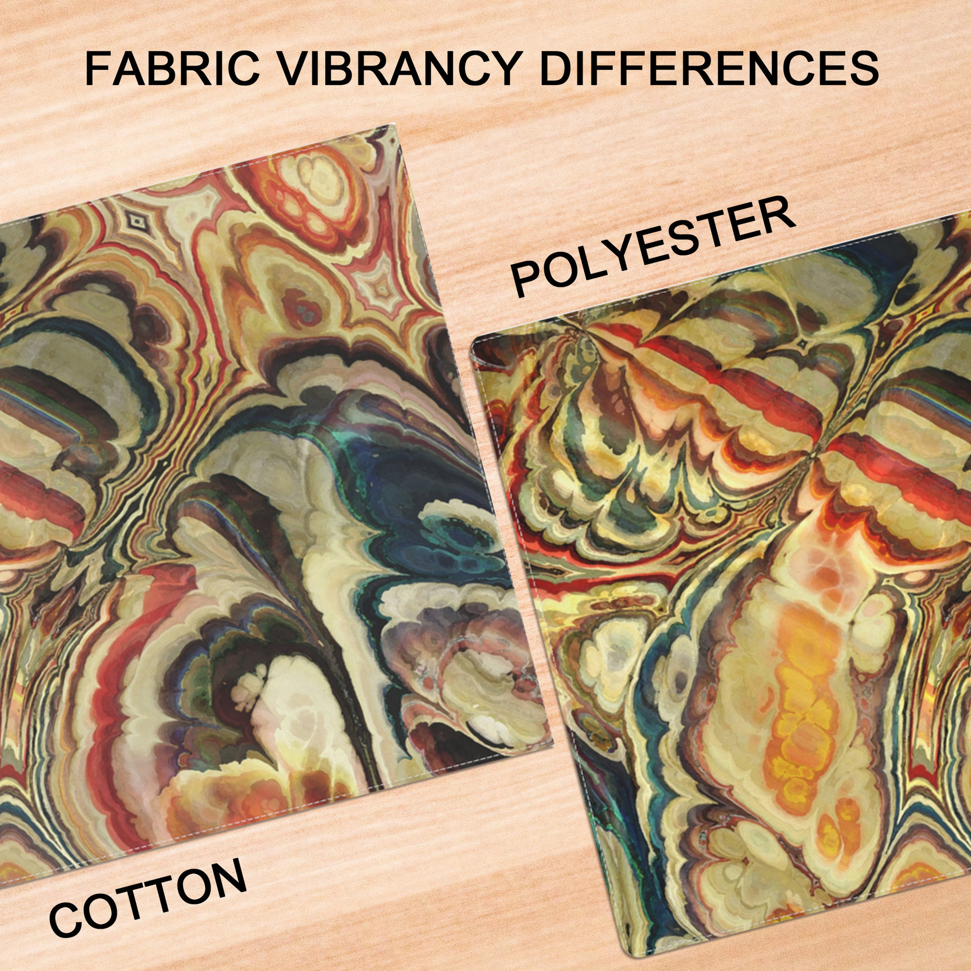 printed difference between poly and cotton fabric